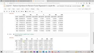 Feature Importance for Random Forest Regression in Jupyter Notebook