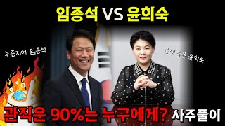8윌 9윌에 나라에서 관운재운 얻는운! 관운이 있는 사주의 형태는? 윤희숙 임종석 사주풀이!