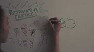 Restorative Justice: Strengthening the Community