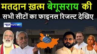 Bihar Election : मतदान के बाद कौन जीत रहा है Begusarai, एक-एक सीट का हाल | News4Nation