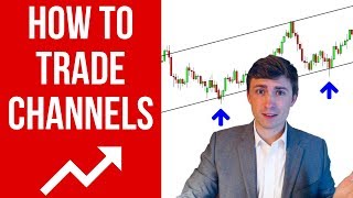 How to Trade Channels: Price Action Strategy 