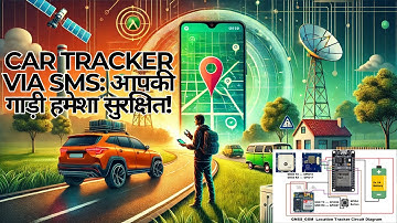 आपकी गाड़ी चोरी नहीं होगी! | RYS352A GNSS + SMS Vehicle Tracker using ESP32