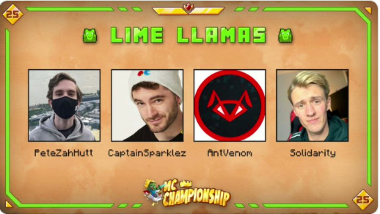 Very Late MCC 25 Teams Analysis And Predictions