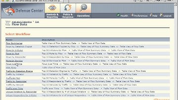 Sourcefire: Sourcefire Workflows