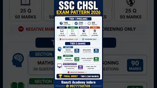 SSC CHSL Exam Pattern 2026 | Tier 1 &amp; Tier 2 Full Details 🔥#shorts #shortsfeed