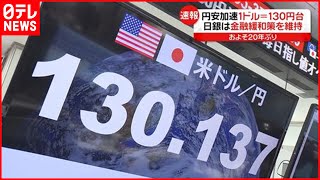 【円安進む】１ドル１３０円台に突入  黒田総裁「粘り強く金融緩和続ける」