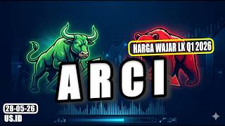 280526 FAIR PRICE OF ARCI LK SHARES Q1 2026 News