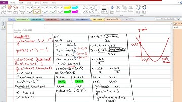 PRC2 CHAPTER # 2   CONCEPTS + ALL STUDY TEXT MCQS IN 1 HOUR