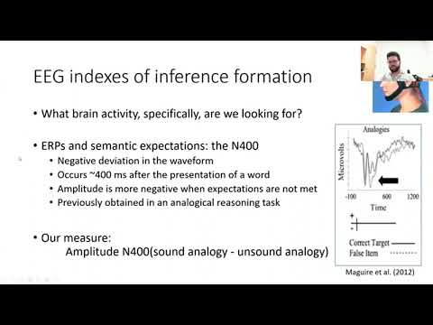 Do we reason differently about affectively charged analogies? Insights from EEG research recording thumbnail