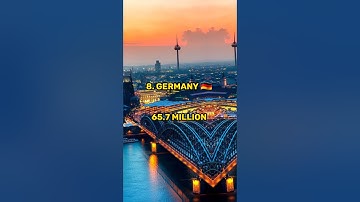 Top 10 countries with highest youtube users #shorts #short #youtubeshorts #viral #shortvideo #yt