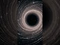 What Happens When Gravity BREAKS? The Black Hole's Ultimate Secret!