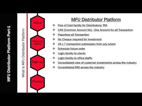 MFU Ki Distributor Pathshala-  Lesson 1