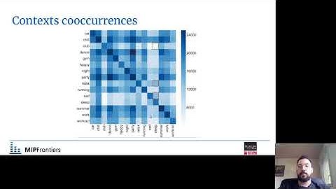 Audio-based Auto-tagging with contextual tags for music