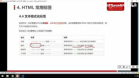 黑马Pink前端HTML+CSS教程：P17 - 15-文本格式化标签