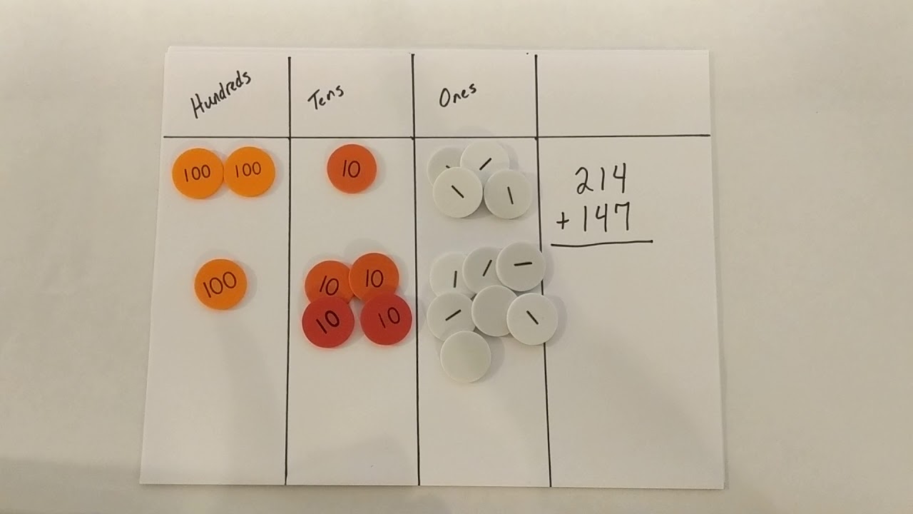 G4 Add PlaceValueDisks