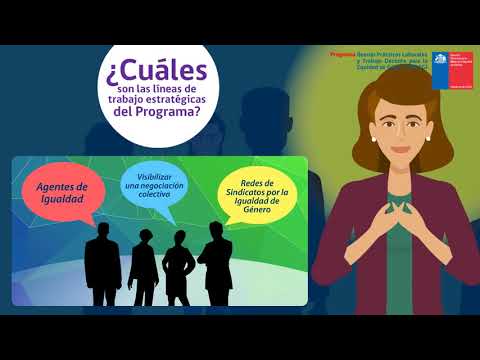 ¿Cuándo Se Creó La Comisión De Prácticas Justas De Empleo?