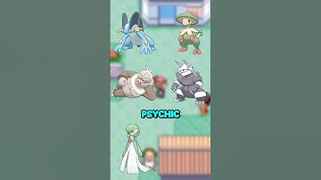 The BEST TEAM to BEAT Pokemon Ruby Sapphire and Emerald #pokemon #pokemongo #fyp