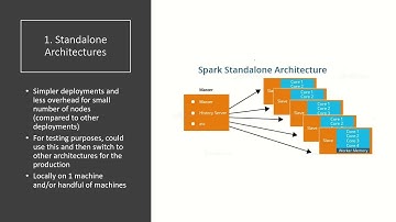 Final Project - Big Data Processing Using Hadoop 605.788