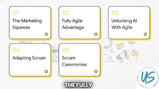 Agile in Marketing