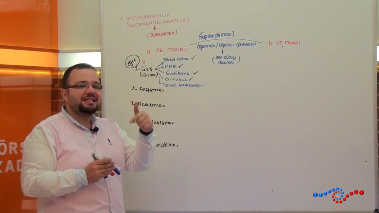 Öğretim Yöntem ve Teknikleri - 5E Modeli Nedir ?