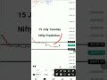 Nifty Prediction For Tomorrow | 15 July 2025 Tuesday Nifty Analysis