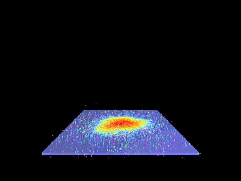 Dropping DLA cluster