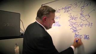Simple whiteboard explainer with Anthony Albanese...