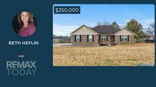 REMAX TODAY Current Listings 30