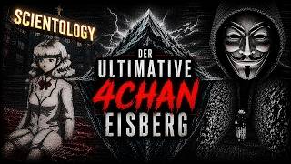 The ULTIMATE 4CHAN Iceberg Explained!