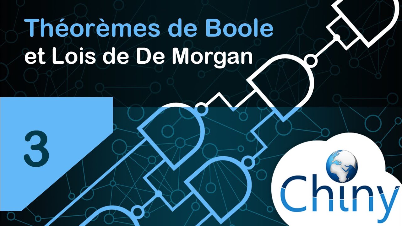 Théorèmes de Boole et lois de De Morgan - Algèbre de Boole