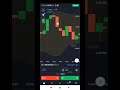 Quotex New strategy
