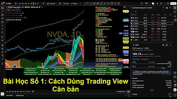 Bài Học Sô 1   Hướng Dẫn Cách Dùng Trading View Căn Bản