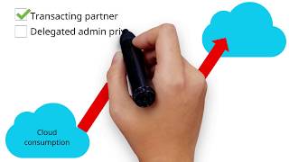 MPN 101 Short: Earning a cloud competency