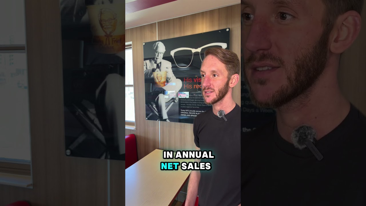 How to own a KFC franchise? 