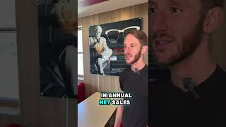 How to own a KFC franchise? #business #franchise #businessideas #investing #money