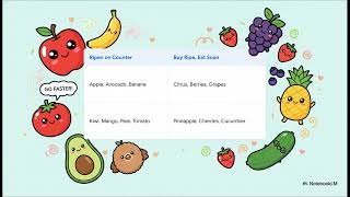 Celebrity Your ULTIMATE guide to Fruits & Veggies! Wealth