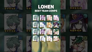 Best Team Comps For Lohen | Genshin Impact