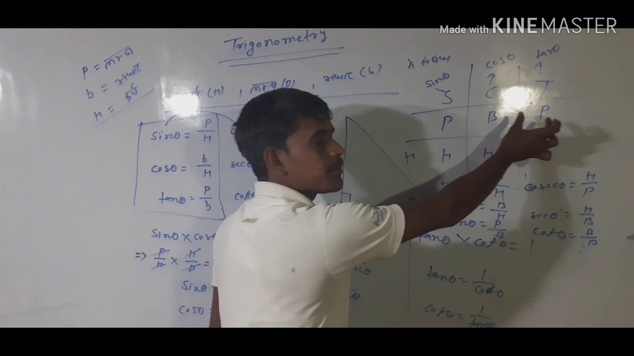 Basic trigonometry - YouTube