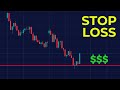 HOW TO SET A STOP LOSS WHEN TRADING OPTIONS