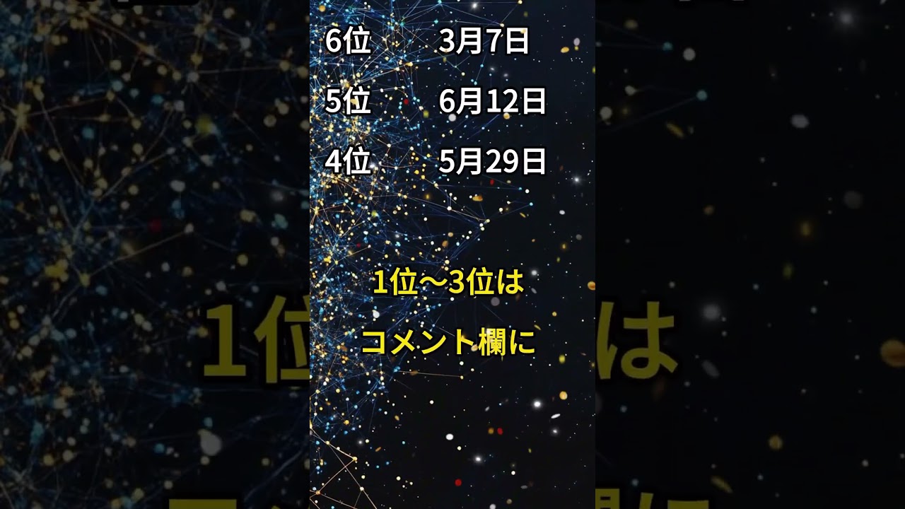#金運 #金運アップ #誕生日占い #開運 #占い #順位 #運勢ランキンク #占いランキング