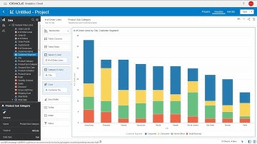 Quick Demo of OAC Explain Identifying Anomalies in your Dataset
