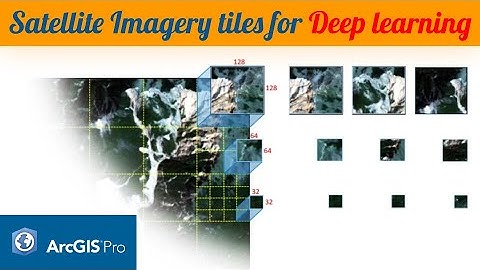 Export training dataset for deep learning neural network | ArcGIS Pro | GeoDev