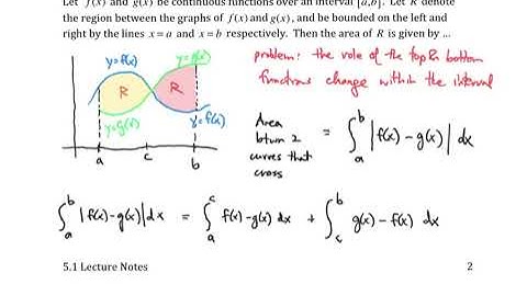5.1.2 Area Between Two Curves That Cross