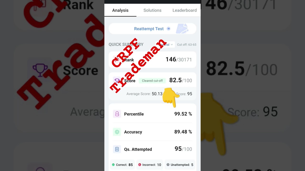 CRPF Trademan Test || 21June ||