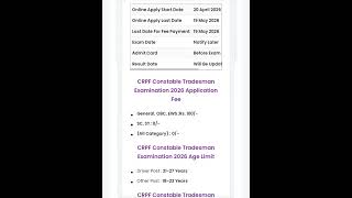 #CAPF# Crpf  Trademan vancay 2026.All details for selection process