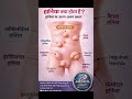 हर्निया क्या होता है? | Hernia के प्रकार और जानकारी | Medico Health Guide #ytshorts
