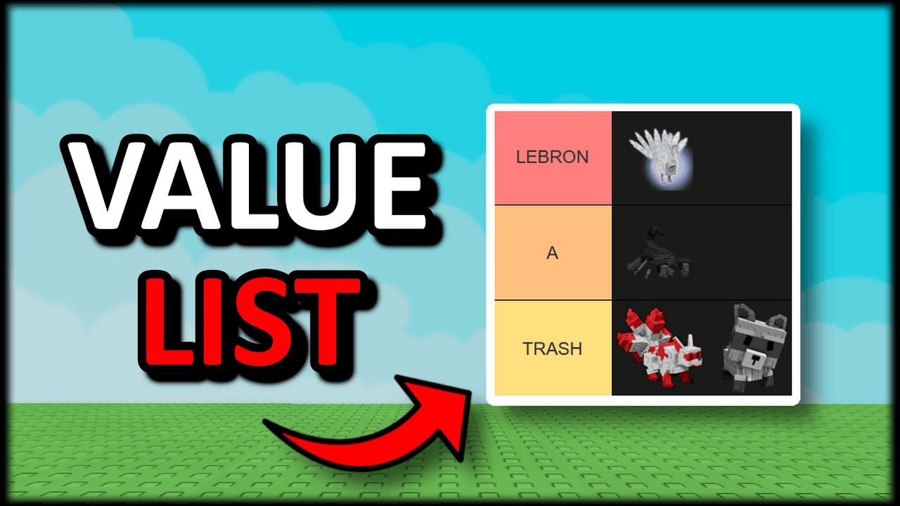 Список торговых цен на корм для домашних животных. Вырастите сад 📈