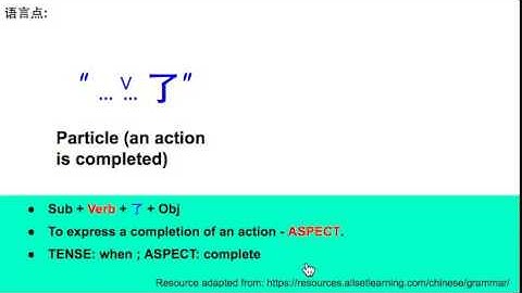 Chinese Grammar: 了 _ completion of an action _ particle (aspect) (HSK 1)