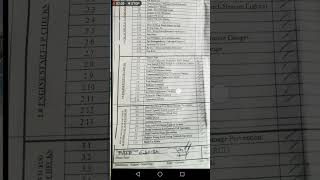 crane operator check List part 2. aramco practical test.