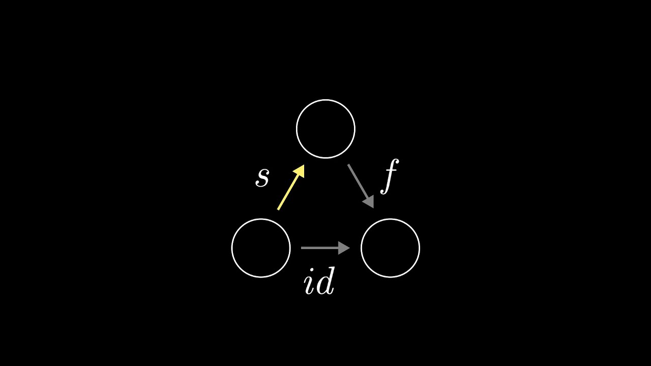 Сечение | Section